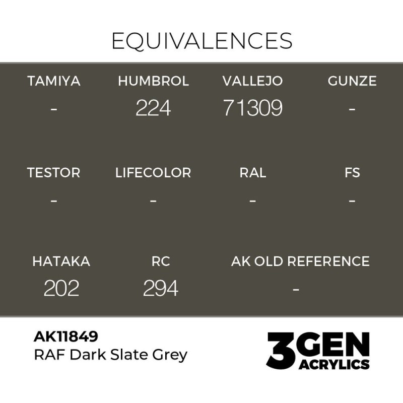  AK - Peinture 3gen : RAF Dark Slate Grey