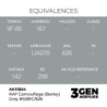 AK - Peinture 3gen : RAF Camouflage (Barley) Grey Bs381c/626