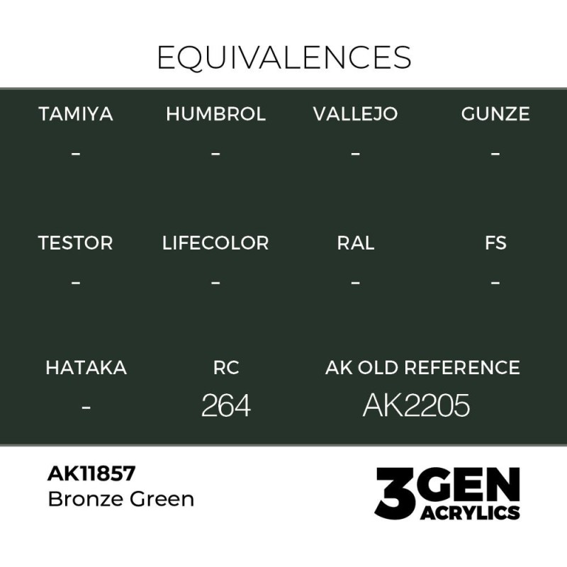  AK - Peinture 3gen : Bronze Green