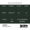  AK - Peinture 3gen : Bronze Green
