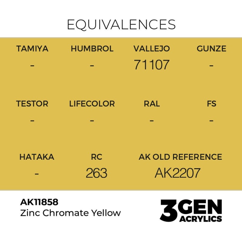  AK - Peinture 3gen : Zinc Chromate Yellow