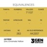  AK - Peinture 3gen : Zinc Chromate Yellow