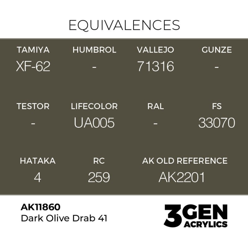  AK - Peinture 3gen : Dark Olive Drab 41