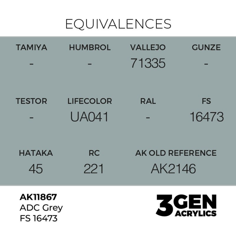  AK - Peinture 3gen : Adc Grey FS 16473