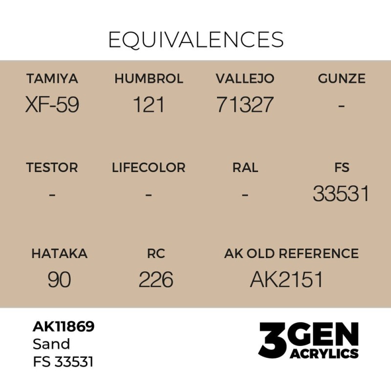  AK - Peinture 3gen : Sand FS 33531