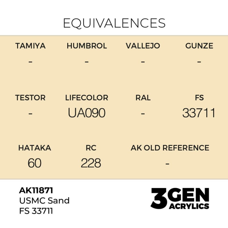  AK - Peinture 3gen : USMC Sand FS 33711