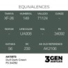  AK - Peinture 3gen : Dull Dark Green FS 34092