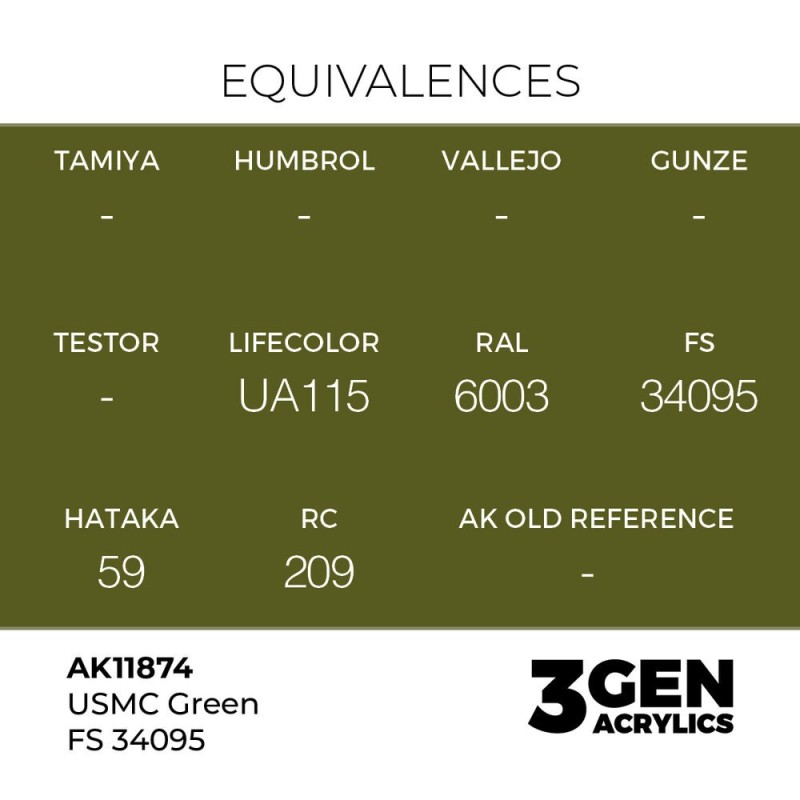  AK - Peinture 3gen : USMC Green FS 34095