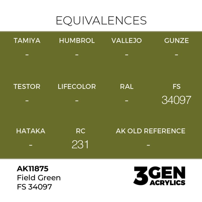  AK - Peinture 3gen : Field Green FS 34097