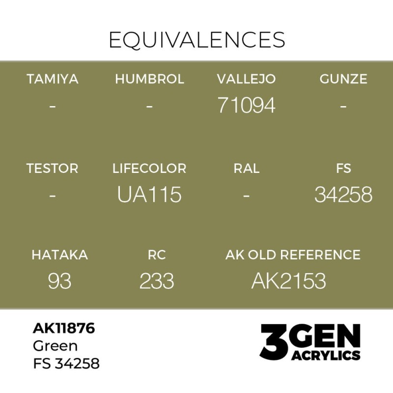  AK - Peinture 3gen : Green FS 34258