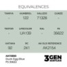  AK - Peinture 3gen : Duck Egg Blue FS 35622