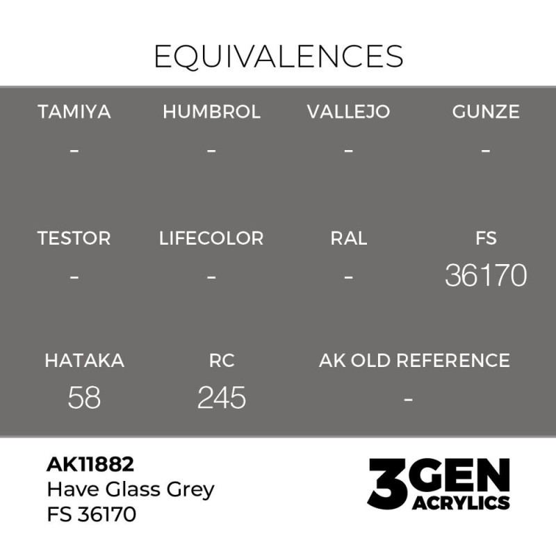  AK - Peinture 3gen : Have Glass Grey FS 36170