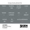  AK - Peinture 3gen : Dark Gull Grey FS 36231
