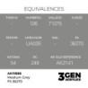 AK - Peinture 3gen : Medium Grey FS 36270