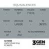  AK - Peinture 3gen : Light Ghost Grey FS 36375