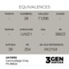  AK - Peinture 3gen : Camouflage Grey FS 36622
