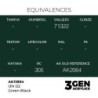  AK - Peinture 3gen : IJN D2 Green Black