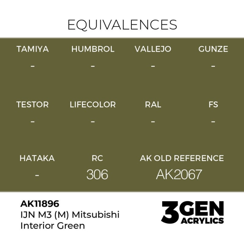 AK - Peinture 3gen : IJN M3 (M) Mitsubishi Interior Green
