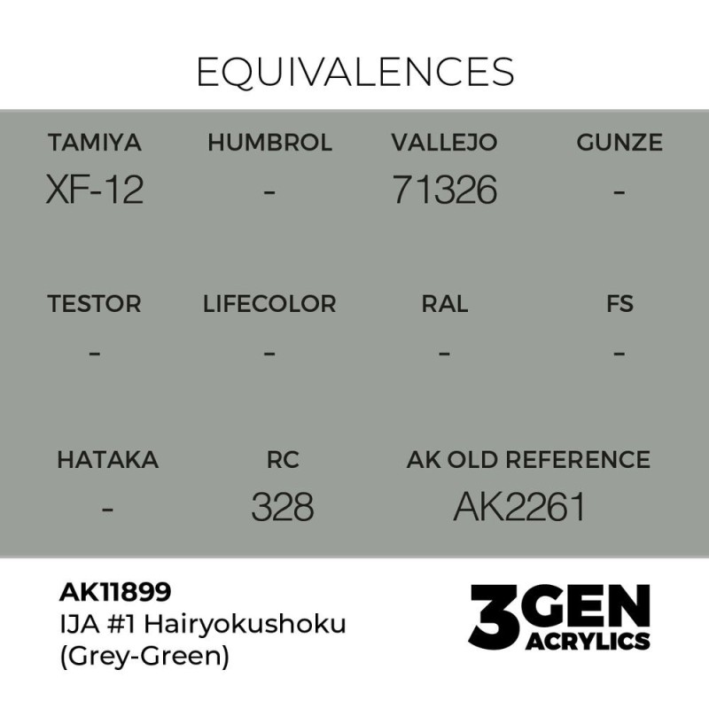  AK - Peinture 3gen : IJA 1 Hairyokushoku (Grey - Green)