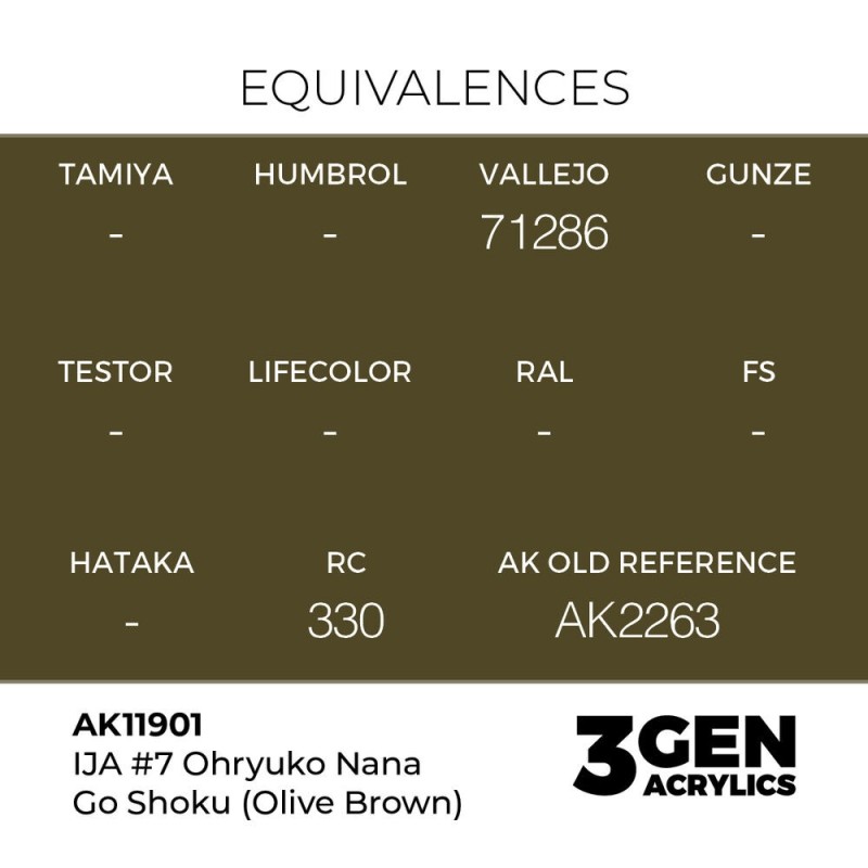  AK - Peinture 3gen : IJA 7 Ohryuko Nana Go Shoku (Olive Brown)