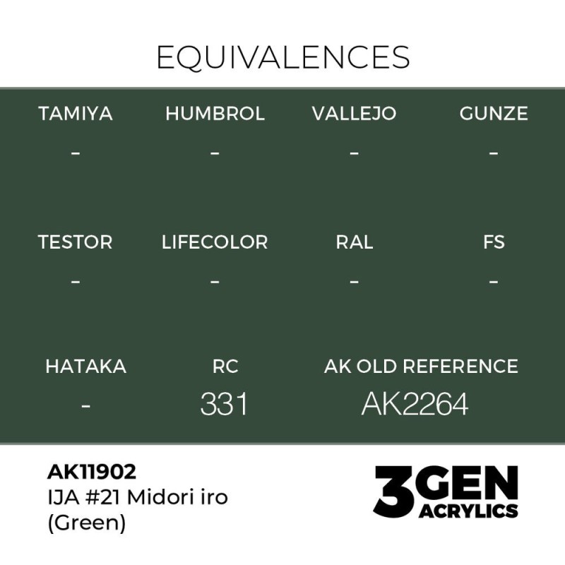  AK - Peinture 3gen : IJA 21 Midori iro (Green)