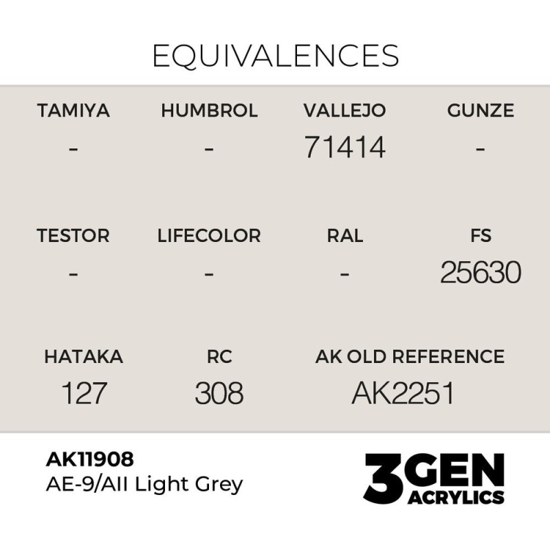  AK - Peinture 3gen : AE - 9/Aii Light Grey