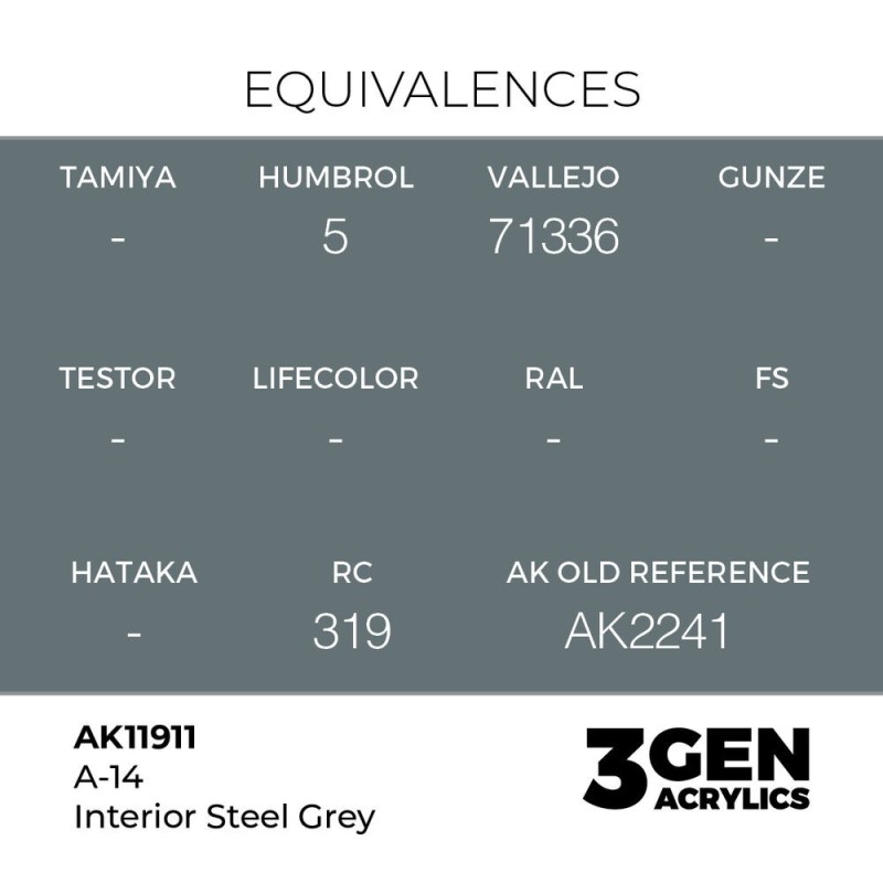  AK - Peinture 3gen : A - 14 Interior Steel Grey