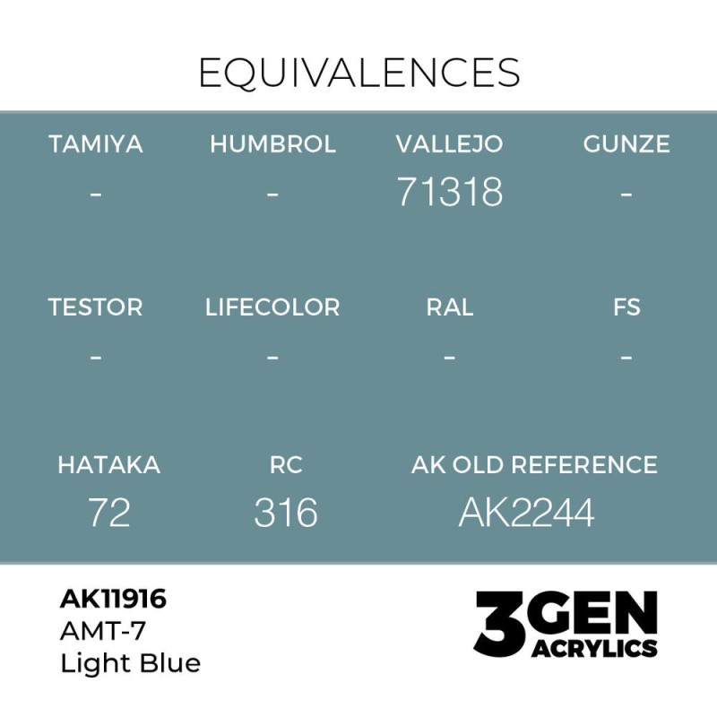  AK - Peinture 3gen : Amt - 7 Light Blue