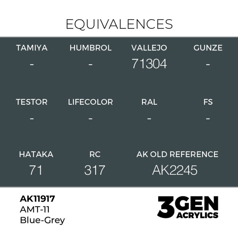  AK - Peinture 3gen : Amt - 11 Blue - Grey