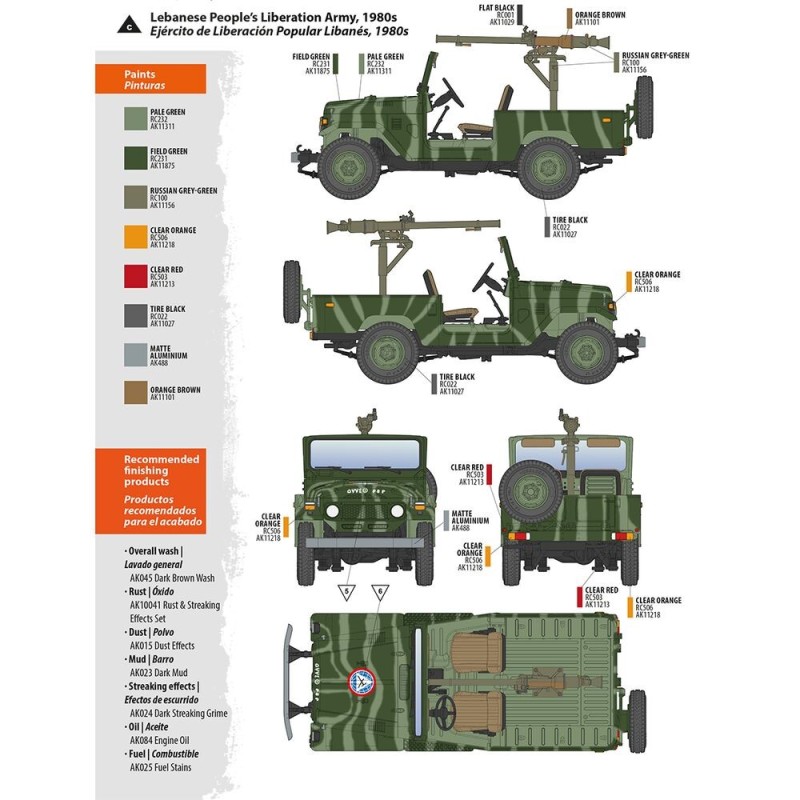  AK - Kit de modélisme : FJ43 Pickup with Spg - 9. Recoilless Gun