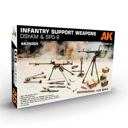 AK - Kit de modélisme : Infantry Support Weapon 1: DShKM & Spg - 9