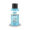 AK - Dual Exo 25A - Light Cianite