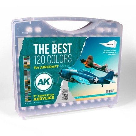 AK - Set de peintures 3gen : Plastic Briefcase 120 Aircraft Colors