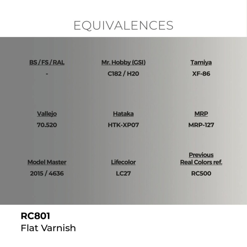  AK - Peinture Real Colors : Flat Varnish - 17 ml