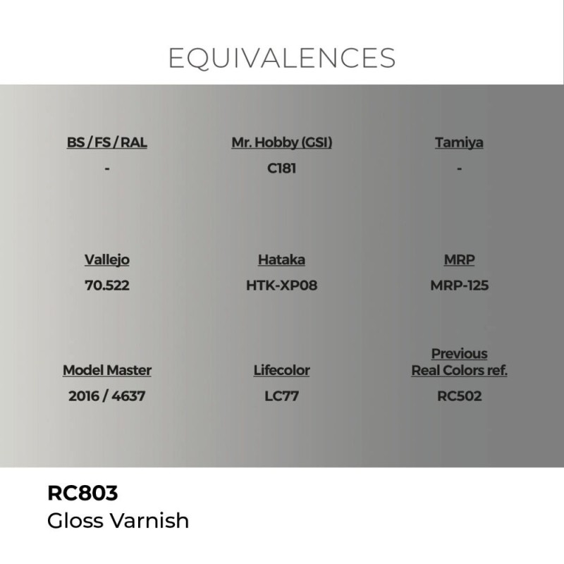  AK - Peinture Real Colors : Gloss Varnish - 17 ml