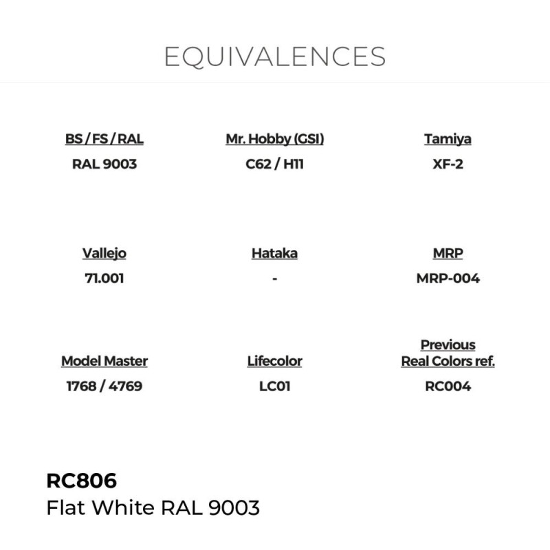  AK - Peinture Real Colors : Flat White RAL 9003 - 17 ml