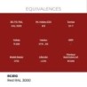 AK - Peinture Real Colors : Red RAL 3000 - 17 ml