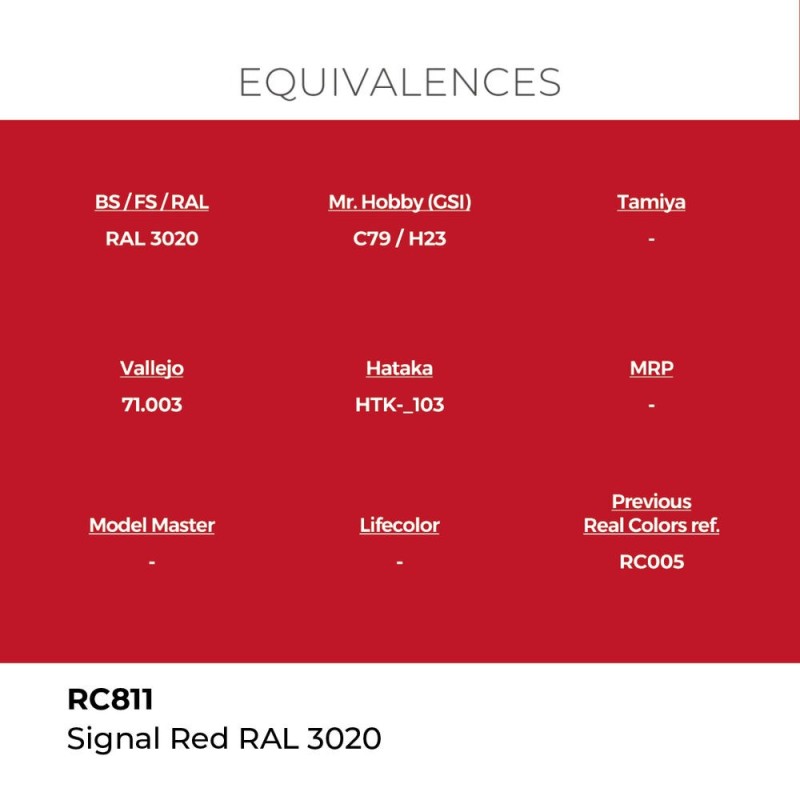  AK - Peinture Real Colors : Signal Red RAL 3020 - 17 ml