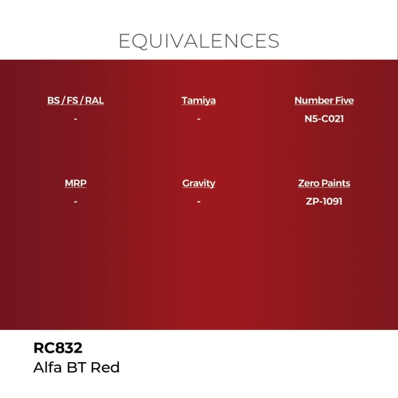 AK - Peinture Real Colors : Alfa BT Red - 17 ml