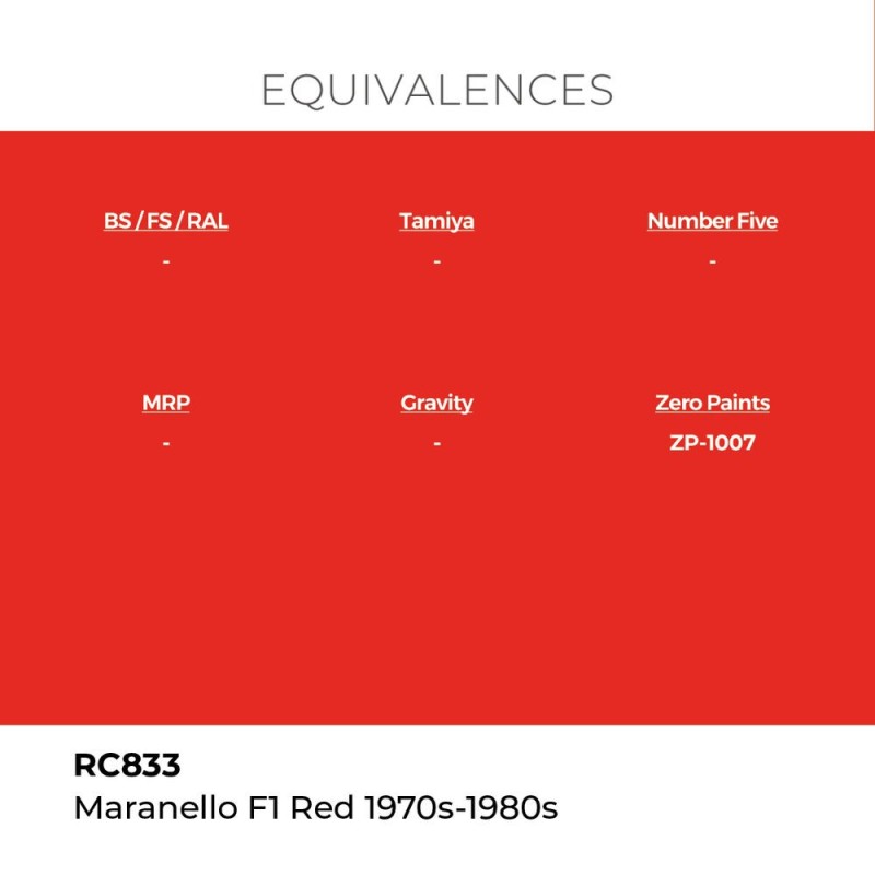  AK - Peinture Real Colors : Maranello F1 Red 1970s - 1980s - 17 ml