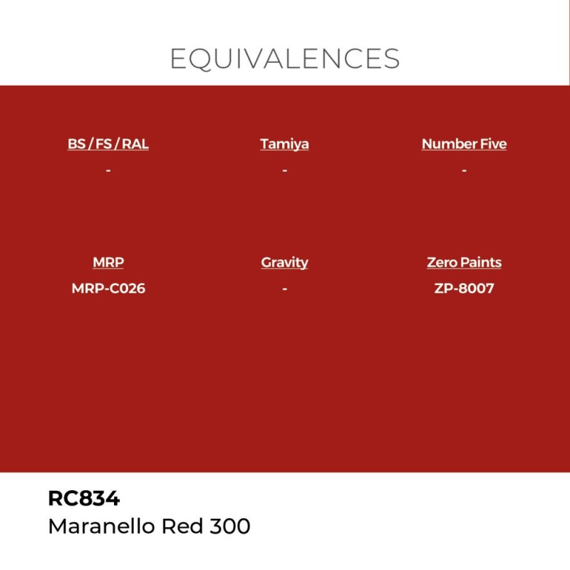  AK - Peinture Real Colors : Maranello Red 300 - 17 ml