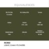  AK - Peinture Real Colors : USMC Green FS 34095 - 17 ml