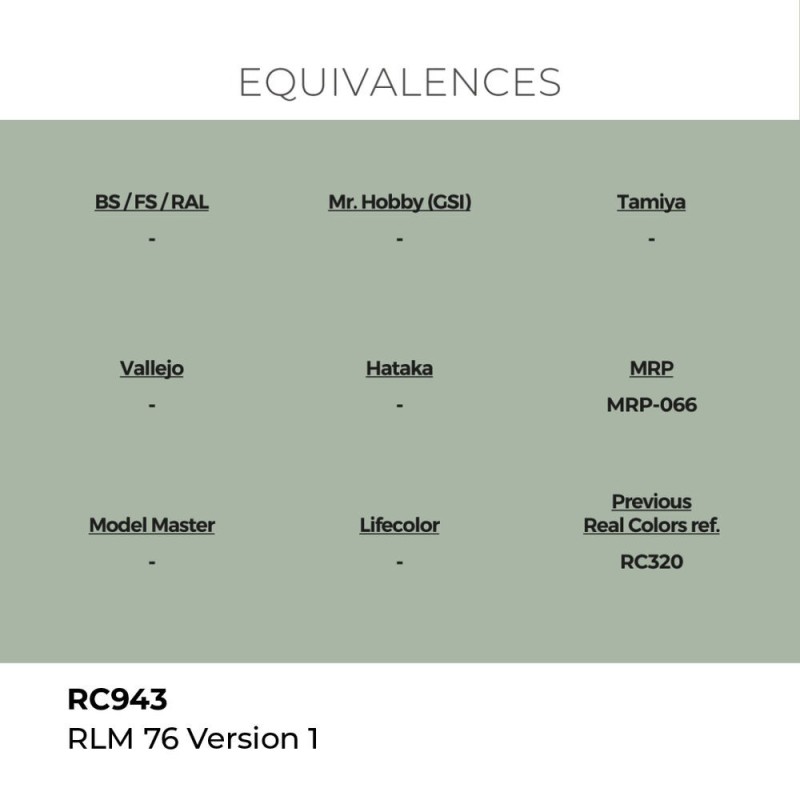  AK - Peinture Real Colors : RLM 76 Version 1 - 17 ml