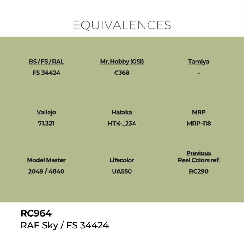  AK - Peinture Real Colors : RAF Sky / FS 34424 - 17 ml