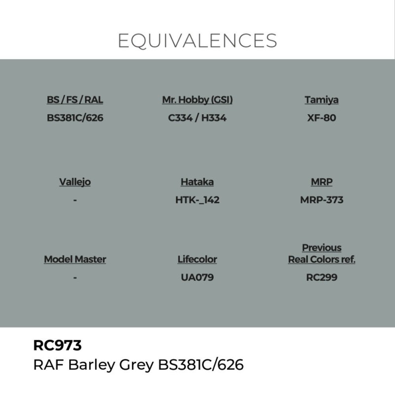  AK - Peinture Real Colors : RAF Barley Grey Bs381c/626 - 17 ml