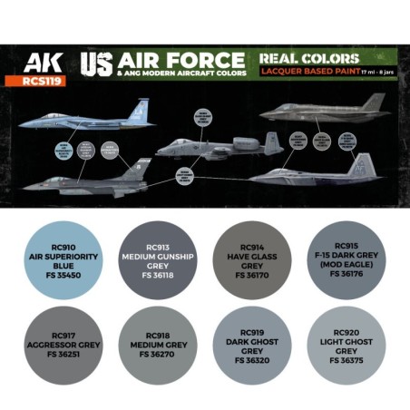 AK - Set de peintures Real Colors : US Air Force & Ang Modern Aircraft Colors
