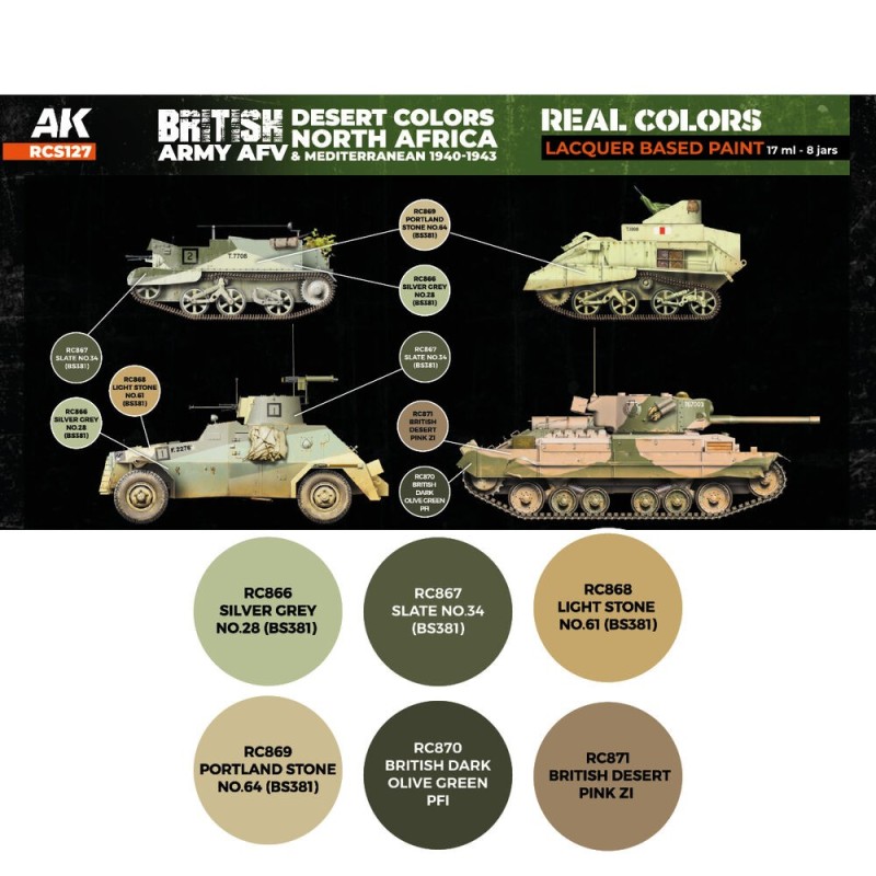 AK - Set de peintures Real Colors : British Army Afv Desert Colors. North Africa and Mediterranean 1940 - 1943