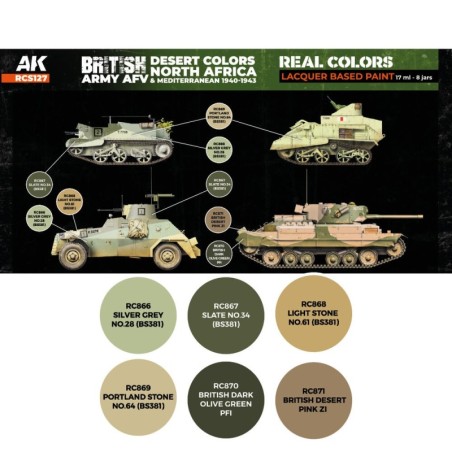 AK - Set de peintures Real Colors : British Army Afv Desert Colors. North Africa and Mediterranean 1940 - 1943