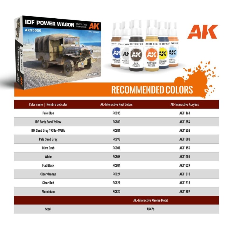  AK - Kit de modélisme : IDF Power Wagon WM300 w/winch 1/35