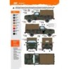  AK - Kit de modélisme : M1008 Troop Carrier With Tarp